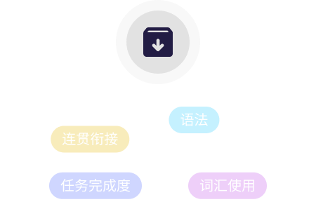 智能错题集